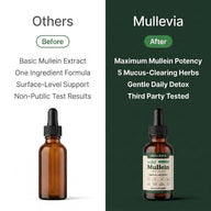 Mullevia Mullein Drops 3-pack