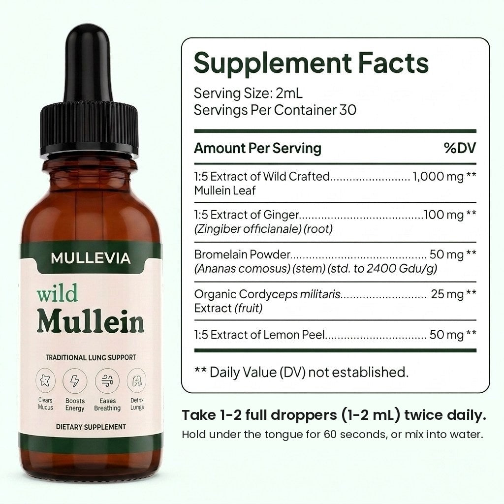 Mullevia Supplement Facts - take 1-2 full droppers twice daily