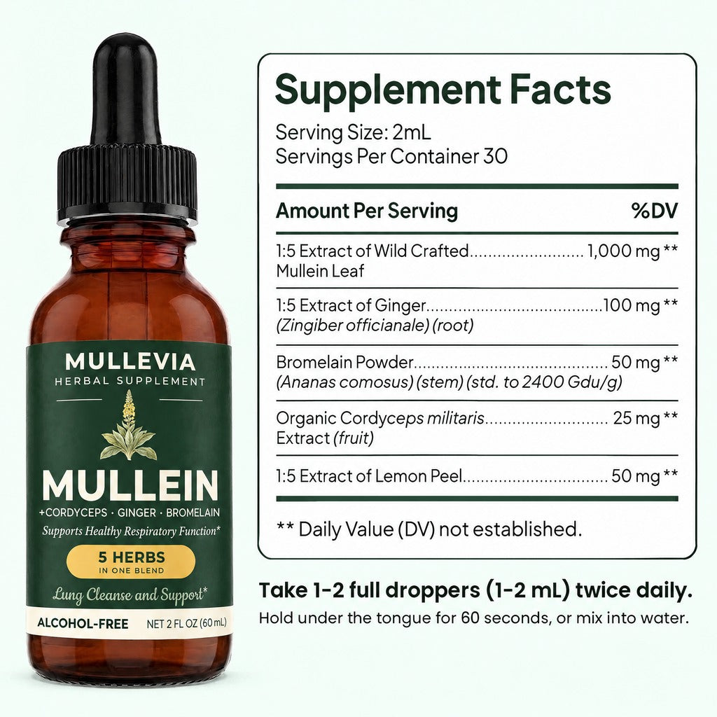 Mullevia Supplement Facts - take 1-2 full droppers twice daily